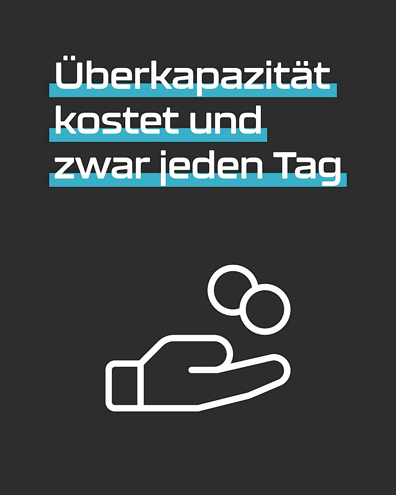 Überkapazität kostet und zwar jeden Tag